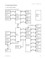 Preview for 18 page of Kontron mITX-SSH-S User Manual