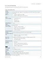 Preview for 19 page of Kontron mITX-SSH-S User Manual