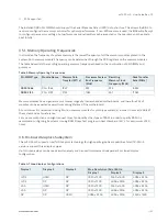 Preview for 21 page of Kontron mITX-SSH-S User Manual