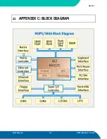 Предварительный просмотр 74 страницы Kontron MOPS/386A User Manual