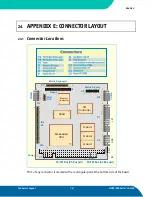 Предварительный просмотр 76 страницы Kontron MOPS/386A User Manual