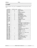 Preview for 8 page of Kontron MOPSlcd6 Technical Manual