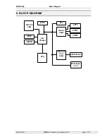 Preview for 9 page of Kontron MOPSlcd6 Technical Manual