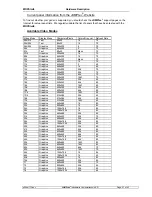 Preview for 27 page of Kontron MOPSlcd6 Technical Manual