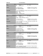 Preview for 30 page of Kontron MOPSlcd6 Technical Manual