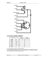 Preview for 36 page of Kontron MOPSlcd6 Technical Manual