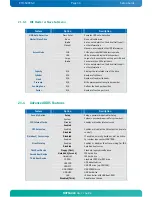 Предварительный просмотр 37 страницы Kontron MOPSlcdLX User Manual