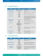 Предварительный просмотр 40 страницы Kontron MOPSlcdLX User Manual