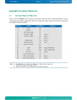 Предварительный просмотр 42 страницы Kontron MOPSlcdLX User Manual