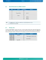 Предварительный просмотр 43 страницы Kontron MOPSlcdLX User Manual