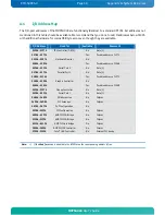 Предварительный просмотр 44 страницы Kontron MOPSlcdLX User Manual