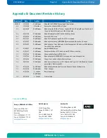 Предварительный просмотр 54 страницы Kontron MOPSlcdLX User Manual