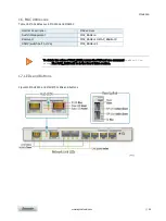 Предварительный просмотр 24 страницы Kontron MSH8900 User Manual