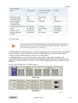 Предварительный просмотр 26 страницы Kontron MSH8900 User Manual