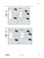 Предварительный просмотр 28 страницы Kontron MSH8900 User Manual