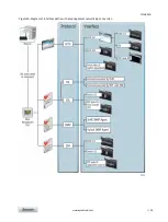 Предварительный просмотр 29 страницы Kontron MSH8900 User Manual