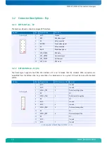 Предварительный просмотр 17 страницы Kontron MSM-LP User Manual