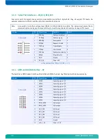 Предварительный просмотр 18 страницы Kontron MSM-LP User Manual