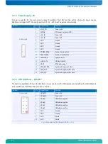 Предварительный просмотр 19 страницы Kontron MSM-LP User Manual