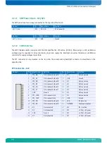 Предварительный просмотр 22 страницы Kontron MSM-LP User Manual