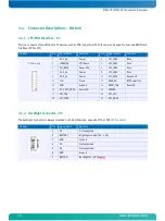 Предварительный просмотр 25 страницы Kontron MSM-LP User Manual