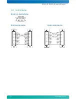 Предварительный просмотр 19 страницы Kontron MSM8C104EX User Manual