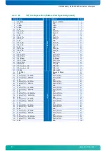 Preview for 13 page of Kontron MSMGS104EX User Manual