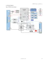 Preview for 10 page of Kontron MSP8040 Series User Manual