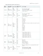 Предварительный просмотр 30 страницы Kontron MSP8040 Series User Manual