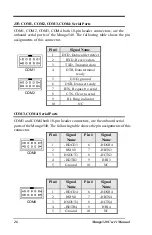 Предварительный просмотр 34 страницы Kontron Mungo540 User Manual