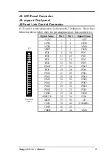 Preview for 28 page of Kontron Mungo545 User Manual