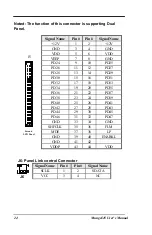 Preview for 29 page of Kontron Mungo545 User Manual