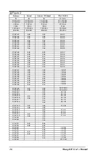 Preview for 31 page of Kontron Mungo545 User Manual