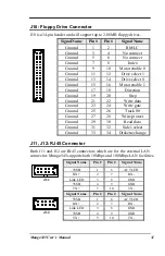 Preview for 36 page of Kontron Mungo545 User Manual