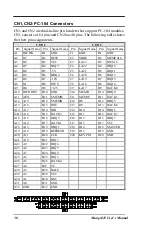 Preview for 43 page of Kontron Mungo545 User Manual