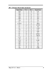 Preview for 44 page of Kontron Mungo545 User Manual