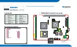 Предварительный просмотр 2 страницы Kontron MUNGO560 Quick Reference