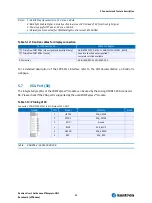 Предварительный просмотр 22 страницы Kontron nanoETXexpress-HMI Baseboard User Manual