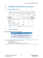 Предварительный просмотр 32 страницы Kontron nanoETXexpress-HMI Baseboard User Manual