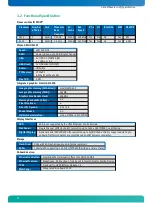 Предварительный просмотр 12 страницы Kontron nanoETXexpress-SP User Manual