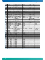 Предварительный просмотр 24 страницы Kontron nanoETXexpress-SP User Manual