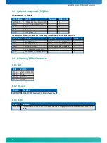 Предварительный просмотр 54 страницы Kontron nanoETXexpress-SP User Manual