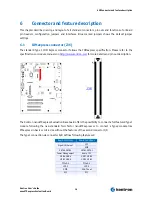 Preview for 16 page of Kontron nanoETXexpress User Manual