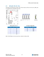 Preview for 20 page of Kontron nanoETXexpress User Manual