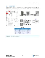 Preview for 21 page of Kontron nanoETXexpress User Manual