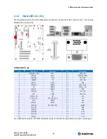 Preview for 25 page of Kontron nanoETXexpress User Manual