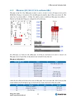 Preview for 29 page of Kontron nanoETXexpress User Manual