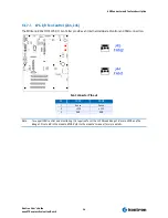 Preview for 34 page of Kontron nanoETXexpress User Manual