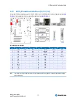 Preview for 35 page of Kontron nanoETXexpress User Manual