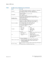 Preview for 13 page of Kontron NSC2U Product Manual